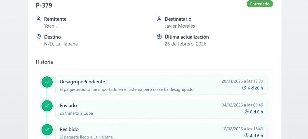 Vista del flujo operativo de seguimiento de paquetes
